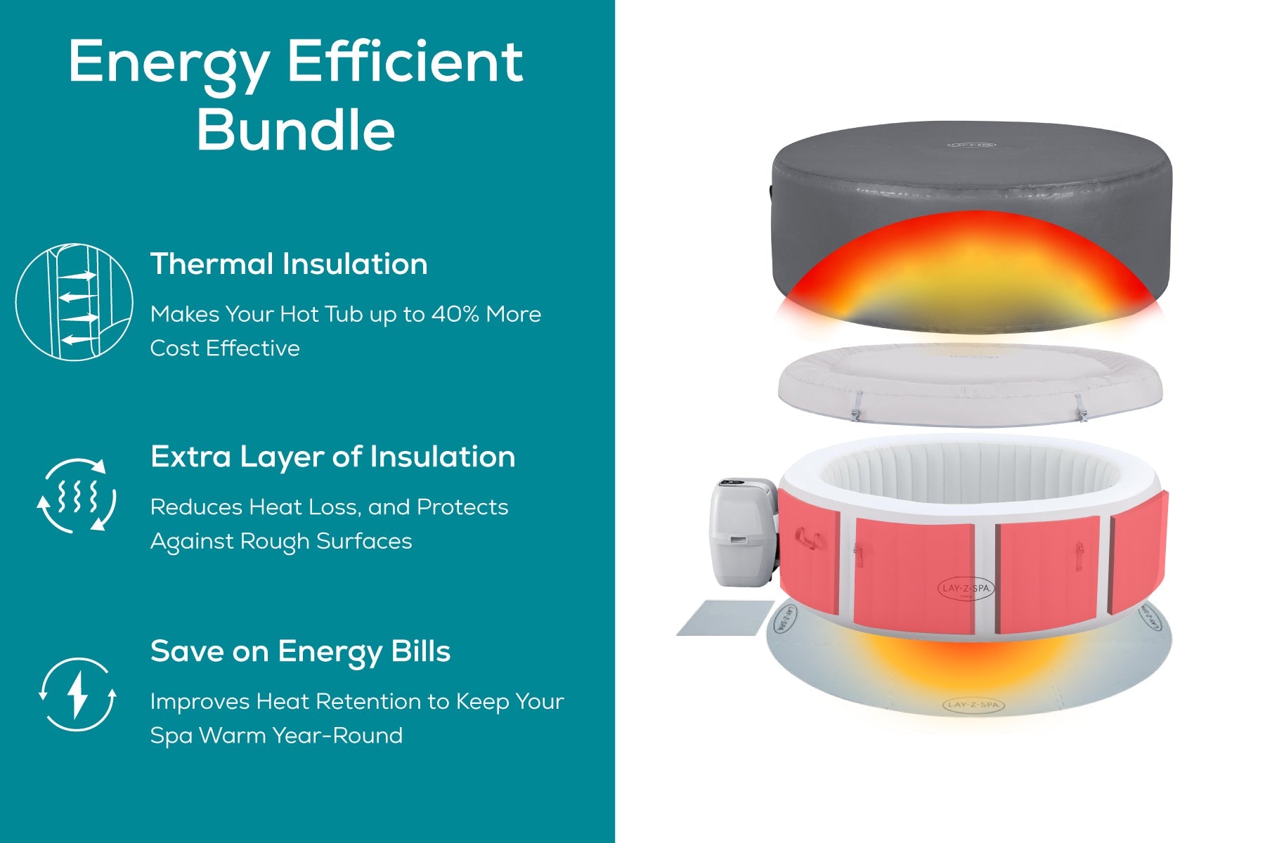 Paris AirJet™ Energy Saving Bundle