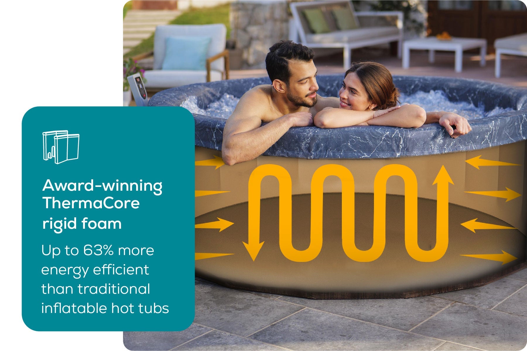 Toronto AirJet™ Energy Saving Bundle
