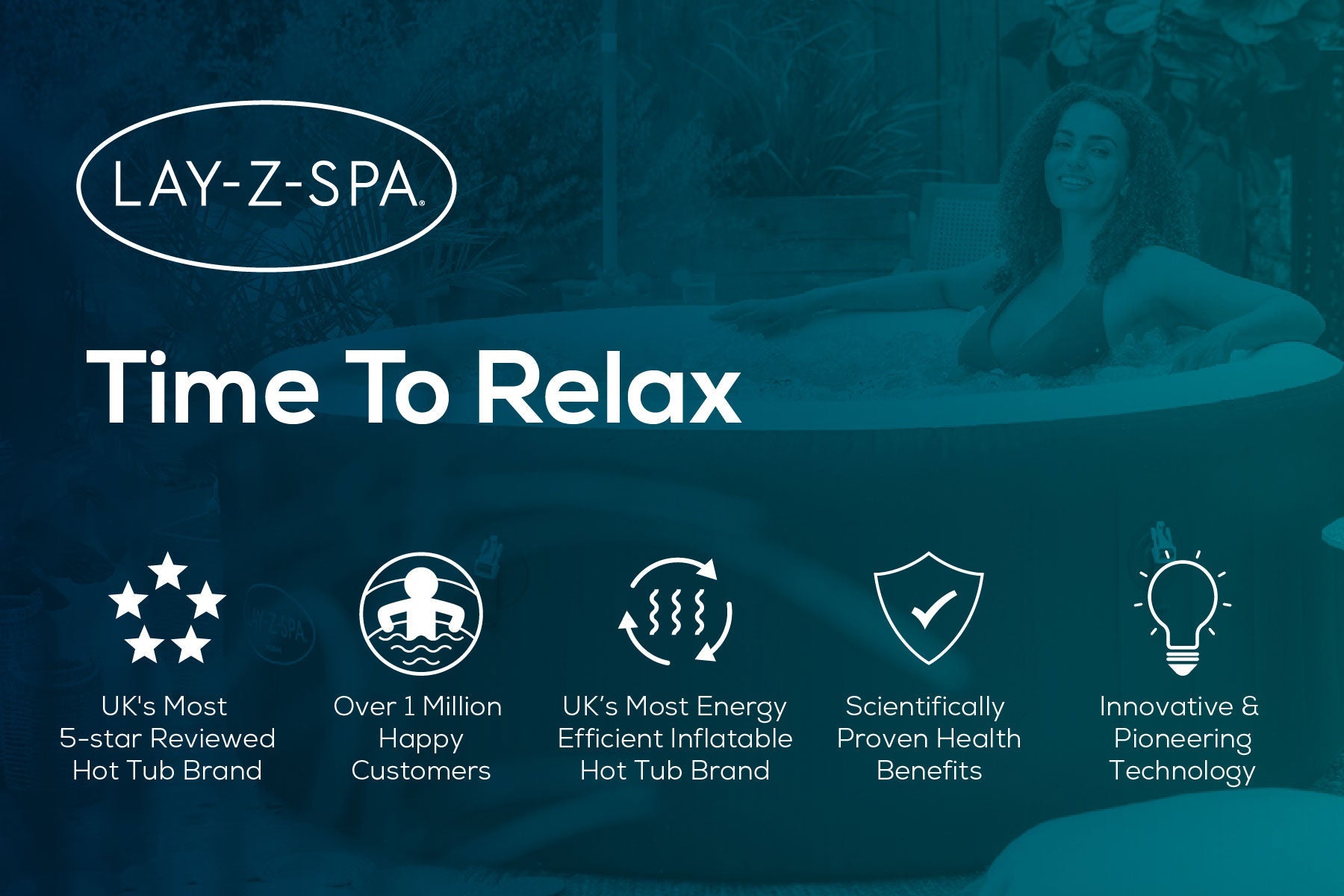 Hollywood AirJet™ Energy Saving Bundle